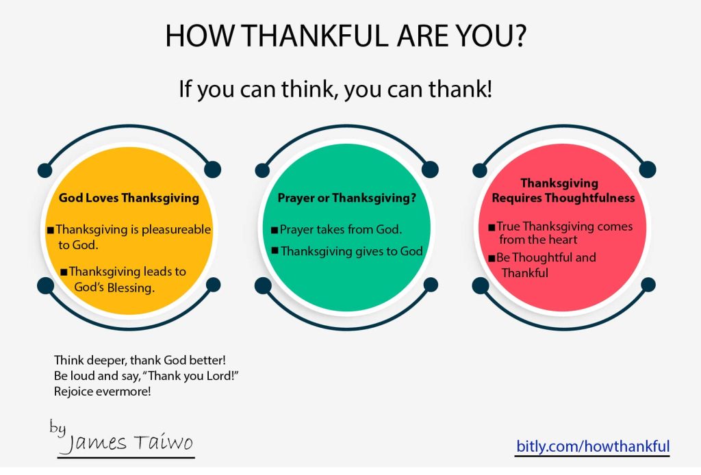 how thankful
