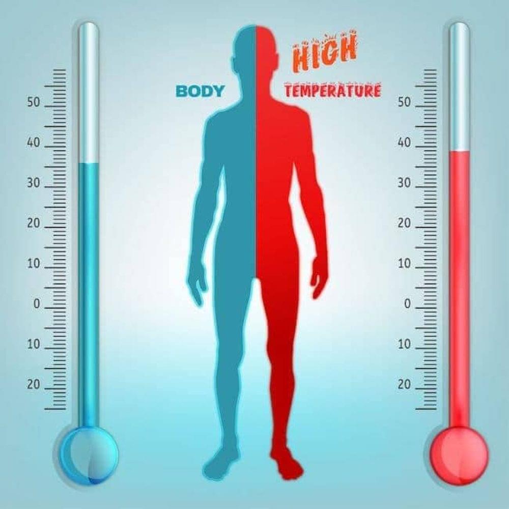 temperature